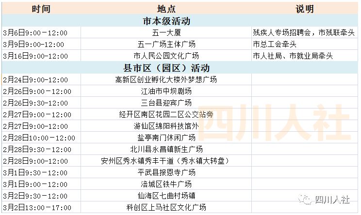 仲村最新招聘信息与就业市场深度解析