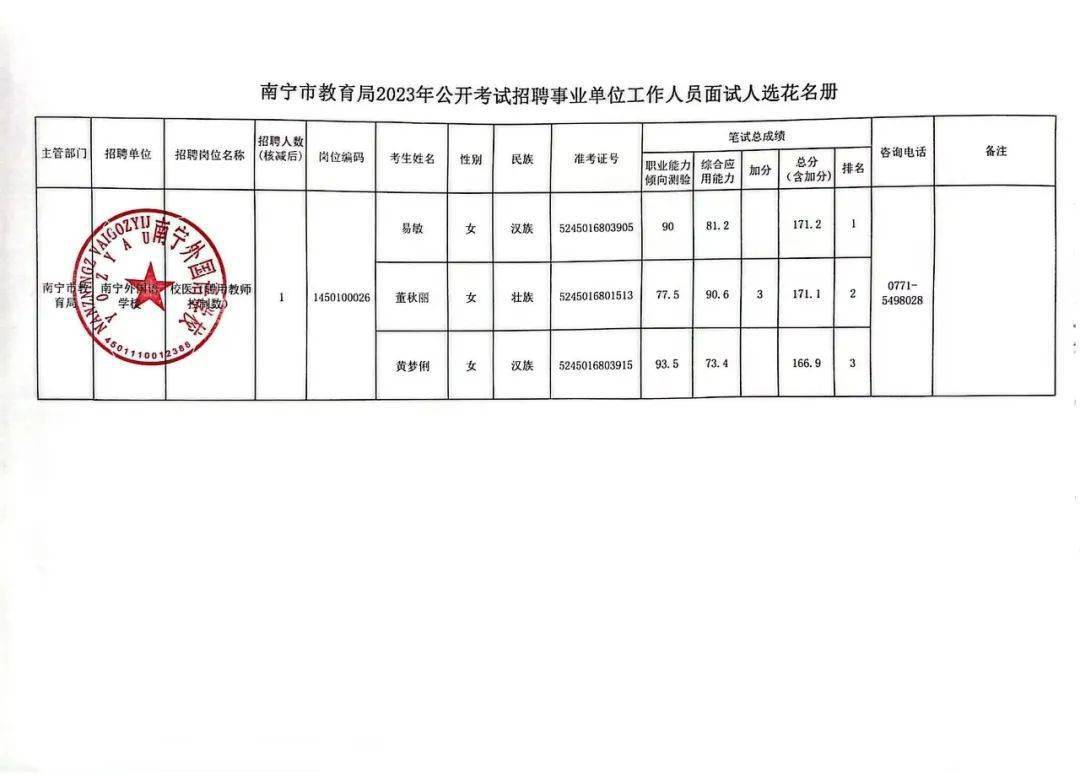 静宁县康复事业单位招聘公告解析，最新招聘信息及细节分析