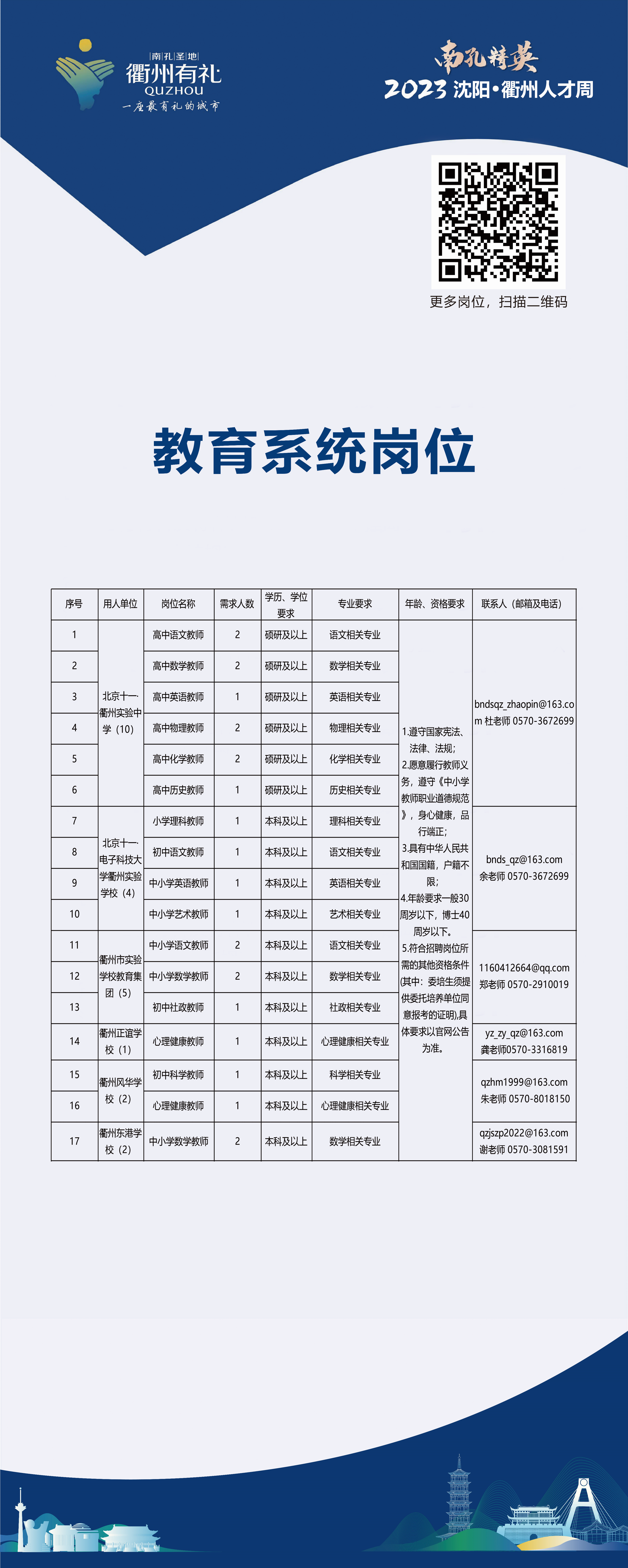 儋州市人力资源和社会保障局最新招聘启事