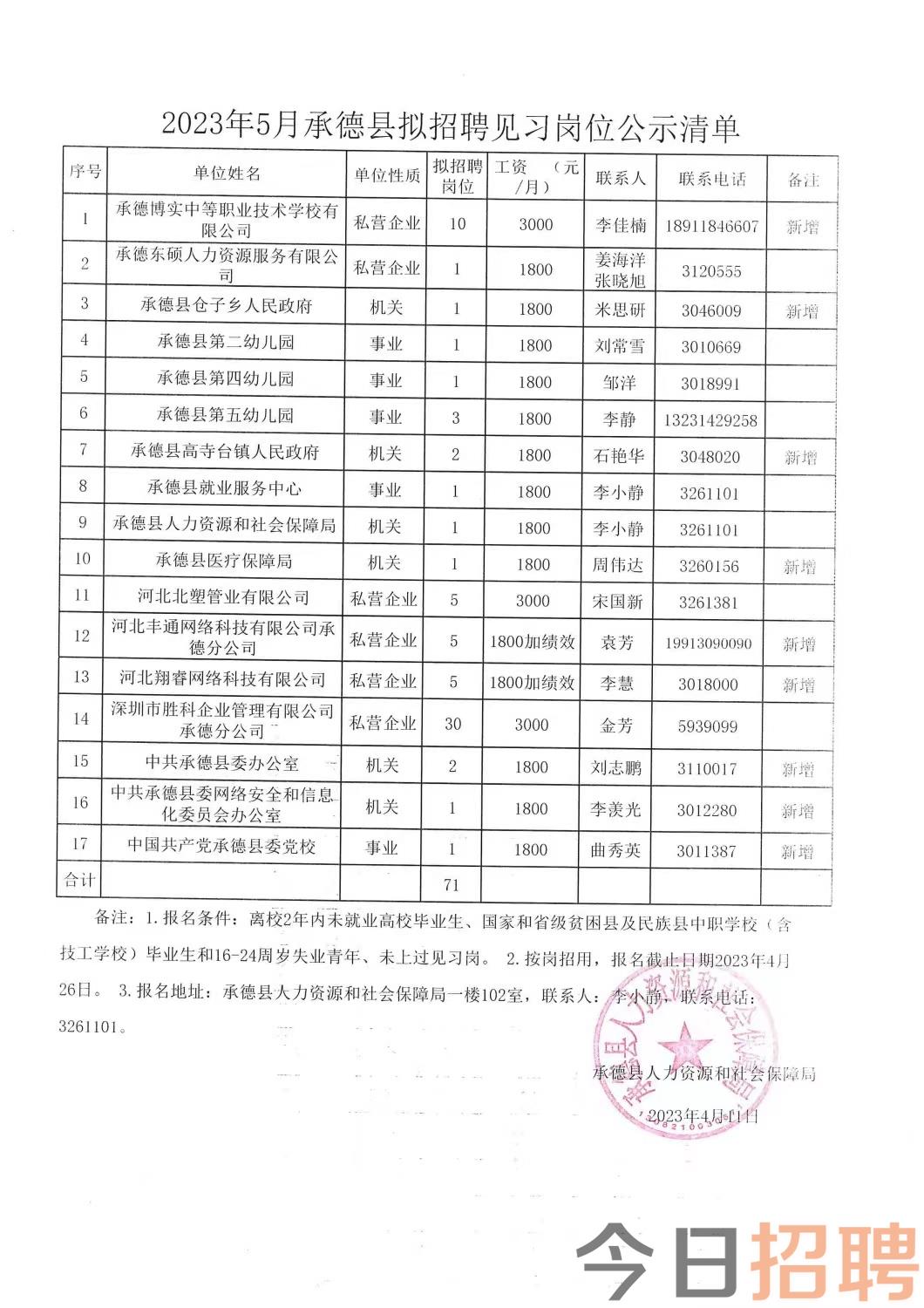 双流县科技局及关联企业招聘最新信息全面解析