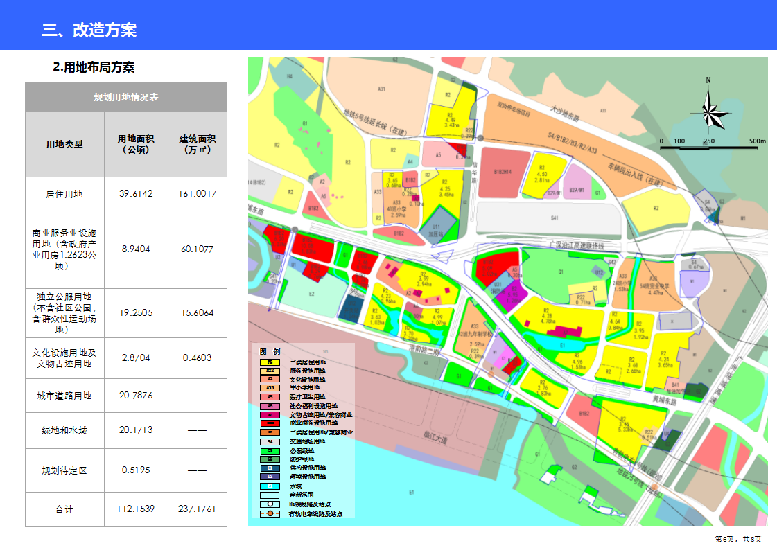 定海区人力资源和社会保障局发展规划概览