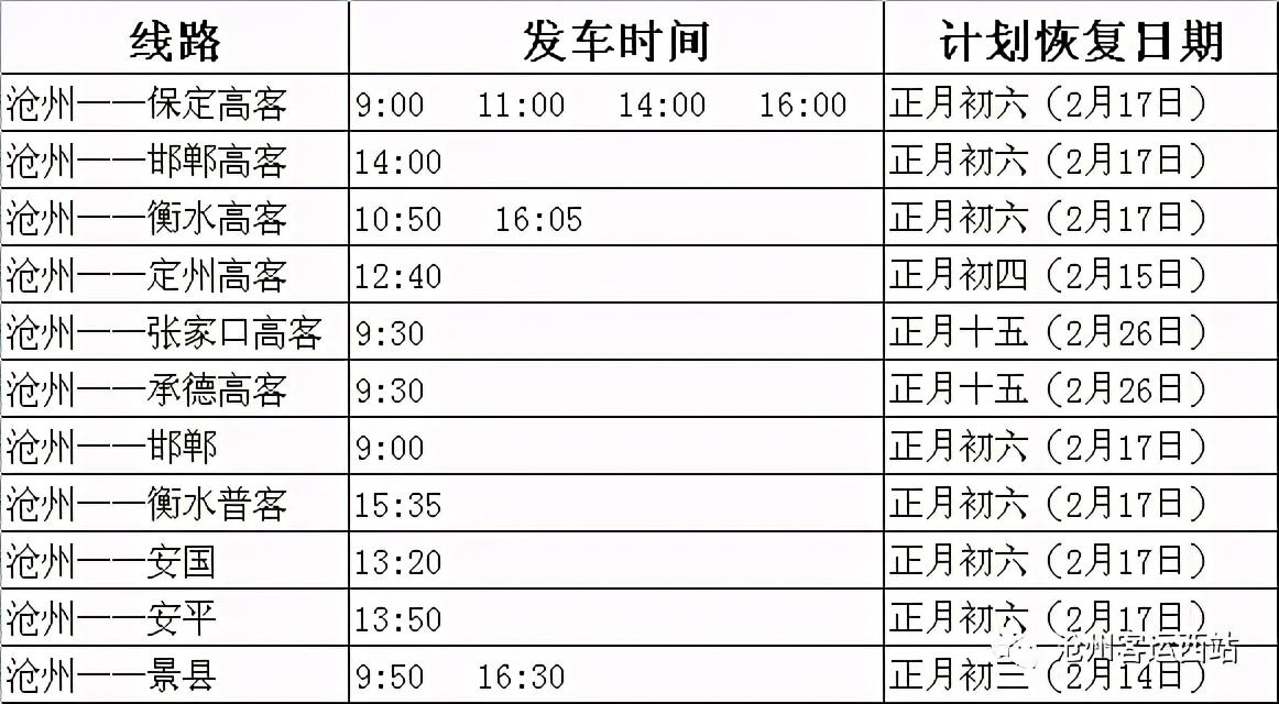 承德县公路运输管理事业单位最新动态发布