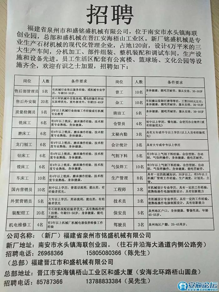 株良镇最新招聘信息公告