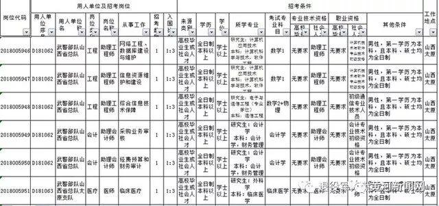 南口乡最新招聘信息全面解析