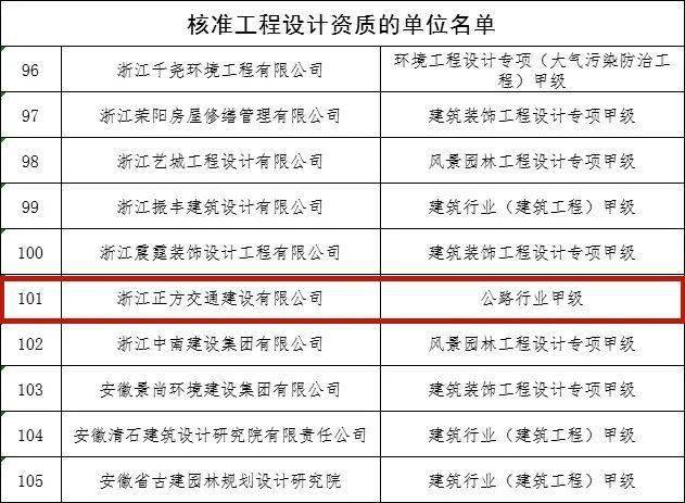 林西县级公路维护监理事业单位发展规划概览