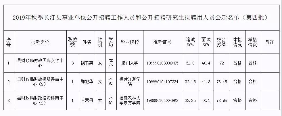 奇台县级托养福利事业单位人事任命揭晓及其深远影响