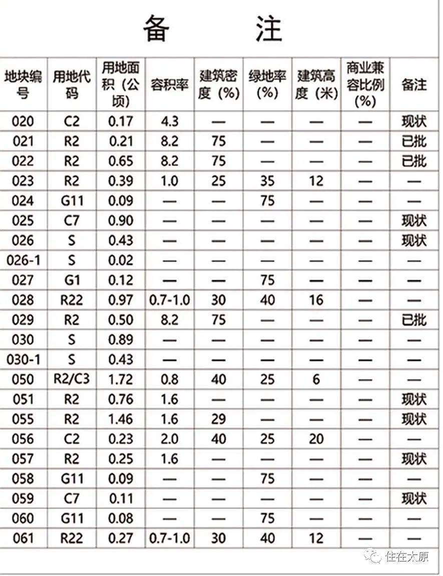 黄甲铺乡未来乡村新蓝图发展规划揭晓