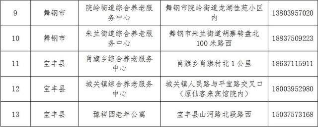 茂县级托养福利事业单位最新项目深度探究