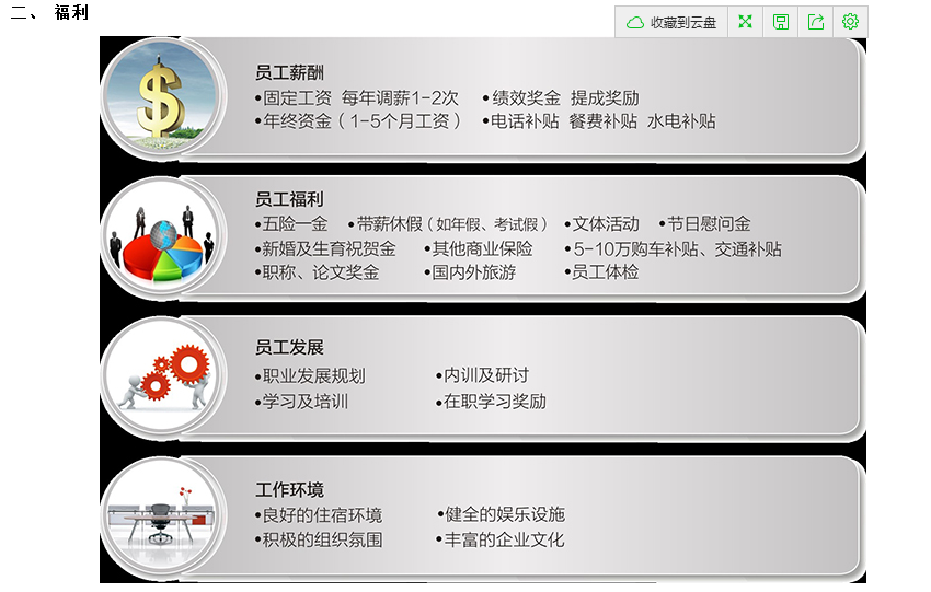 园林招聘信息更新与行业发展趋势探析