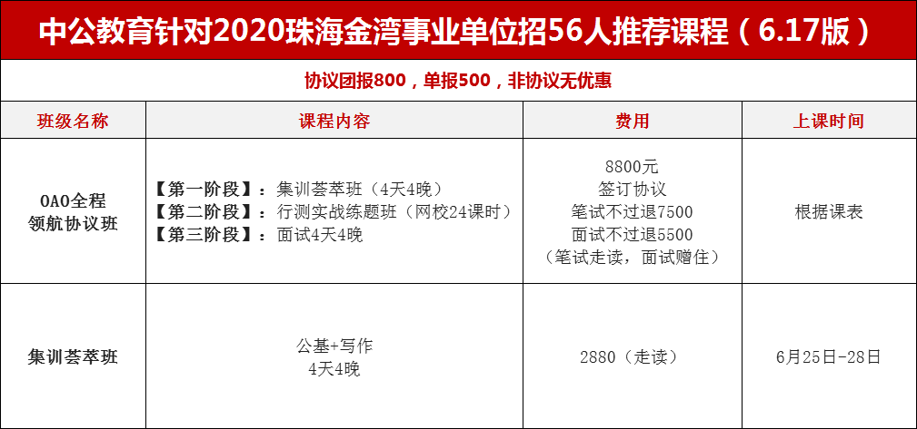 金湾区级托养福利事业单位人事任命及其影响分析