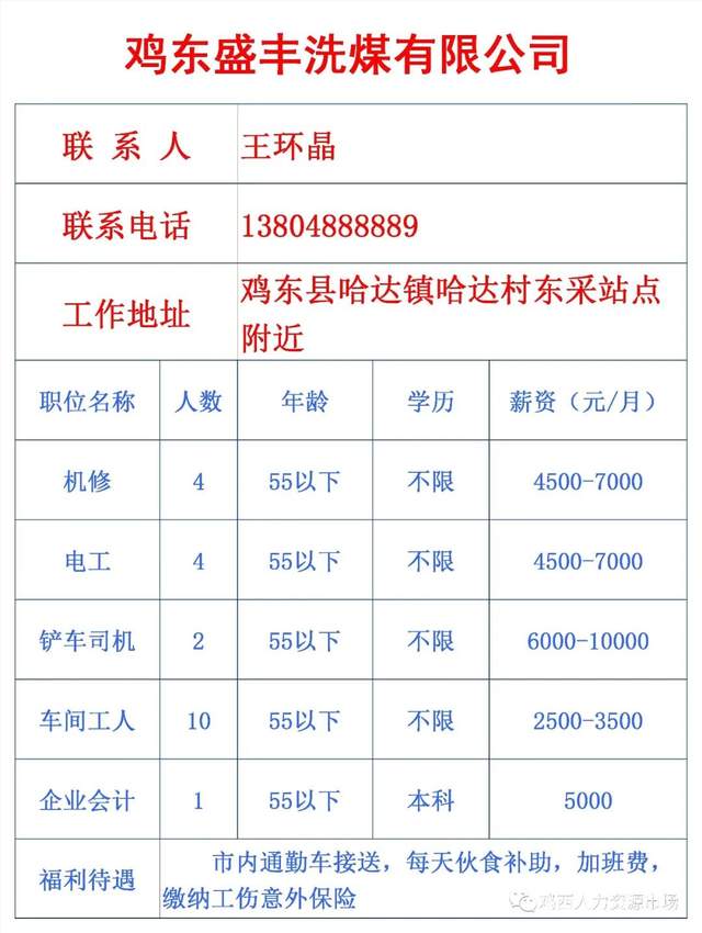 鸡东县殡葬事业单位招聘启事