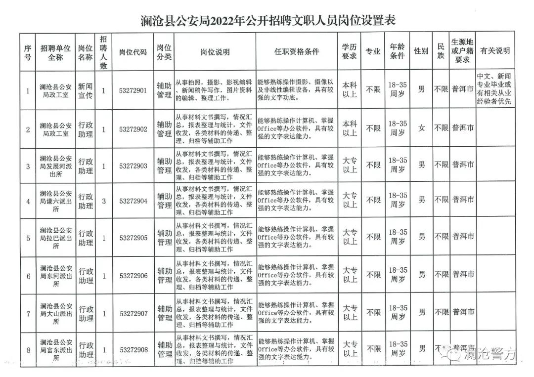 珙县交通运输局招聘启事，最新职位空缺与要求