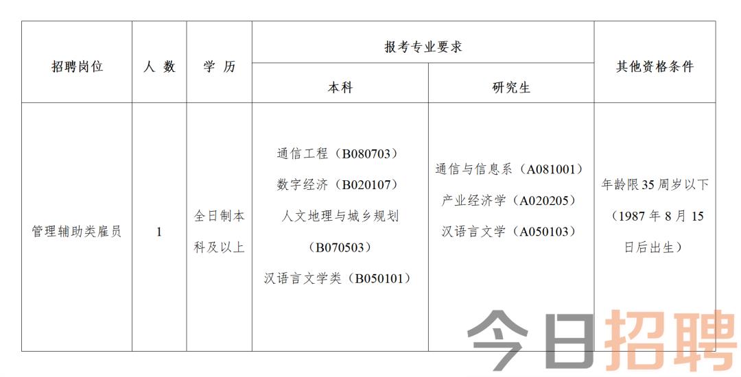 兴宁区科技局及关联企业招聘最新信息全面解析