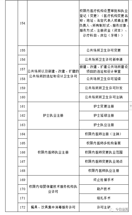 逊克县数据和政务服务局最新项目进展报告，推动数字化转型，优化政务服务体验