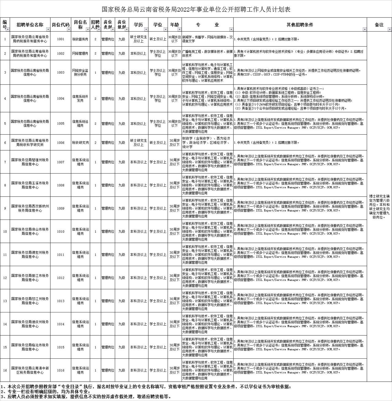 馨染回忆ゝ