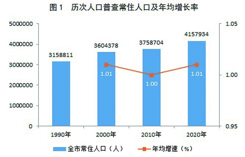 郎溪县数据和政务服务局人事任命动态解析