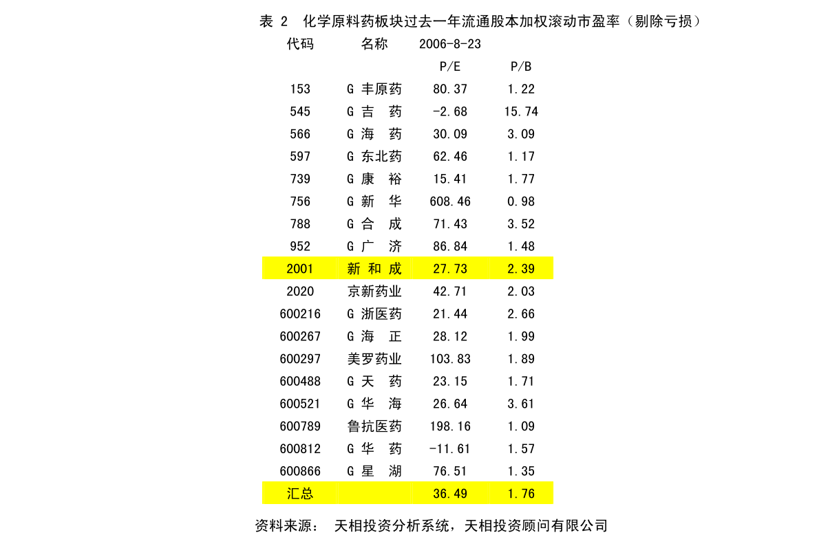 朝阳市环保局最新发展规划，塑造绿色未来之路的蓝图