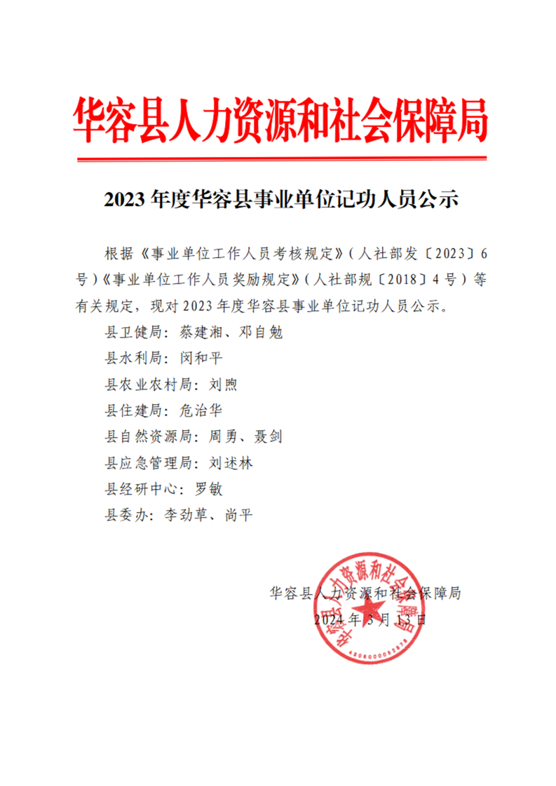 高青县康复事业单位人事任命，开启康复事业崭新篇章