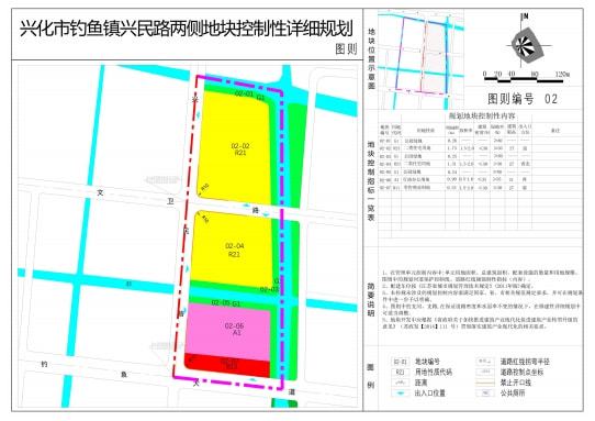 兴化市体育局未来发展规划展望