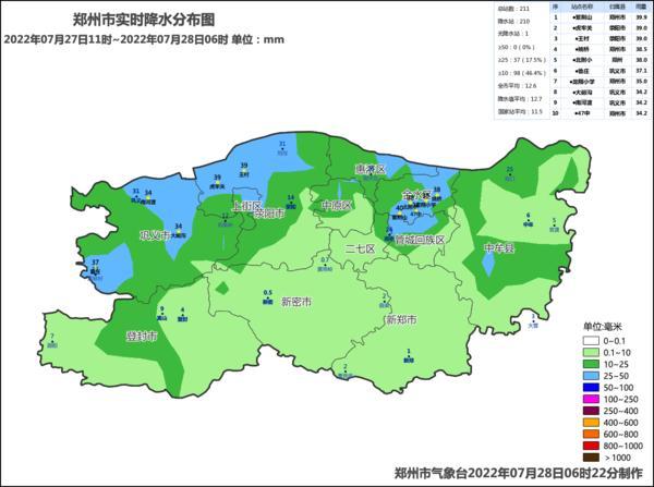 周口市气象局领导团队介绍