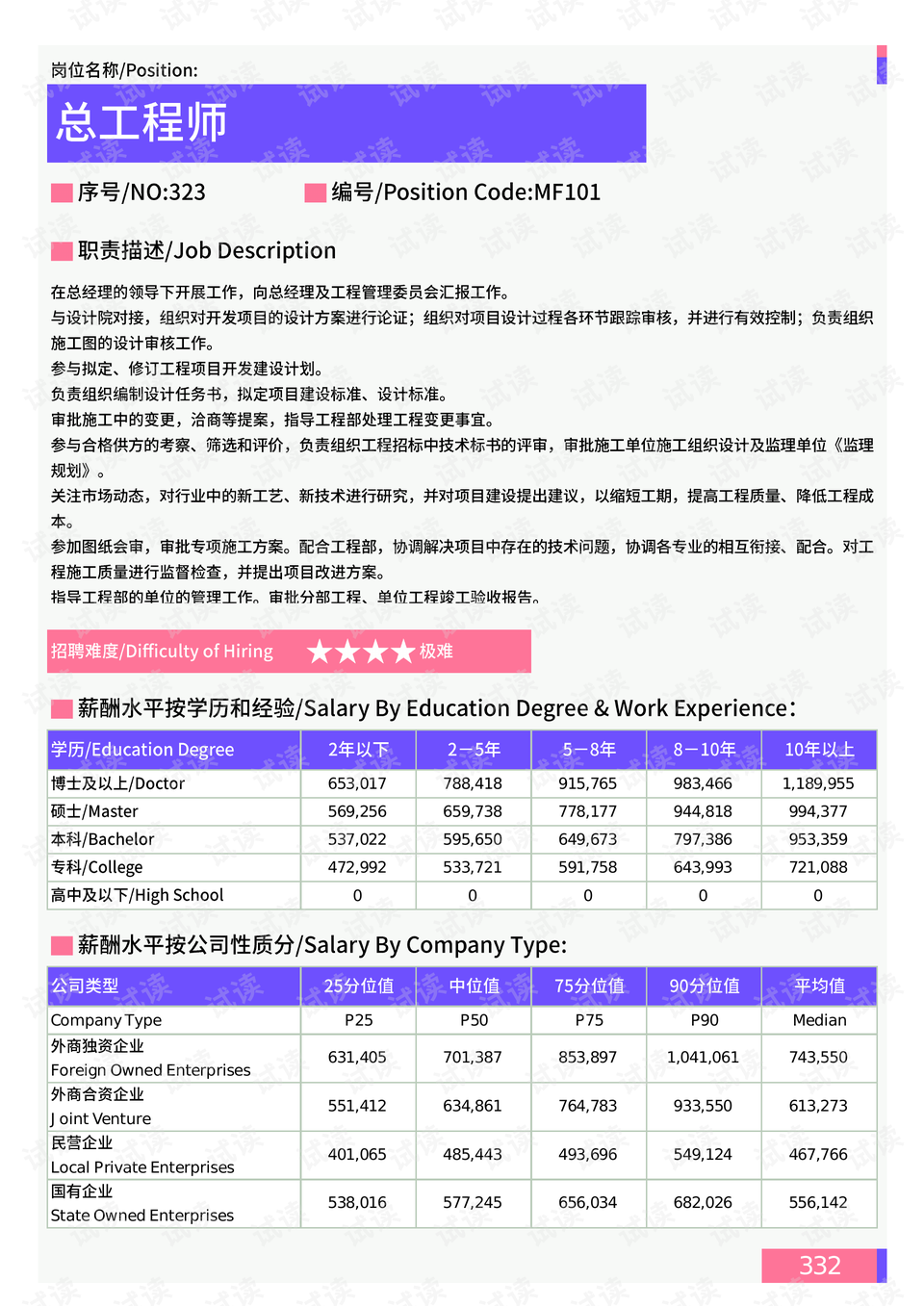 浔阳区自然资源和规划局领导团队最新概况