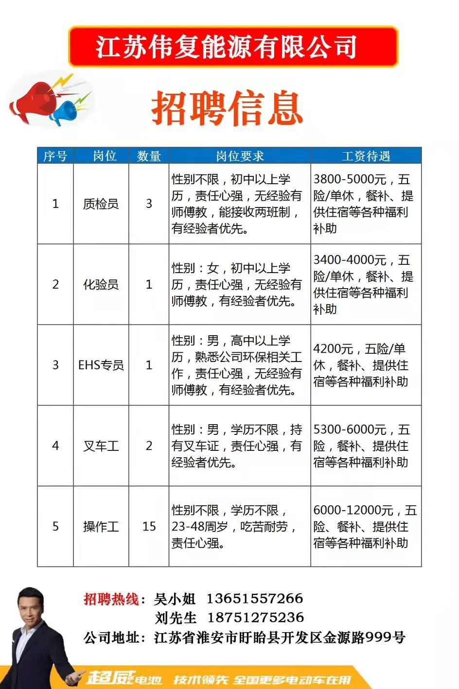 邗江区初中最新招聘信息全面解析