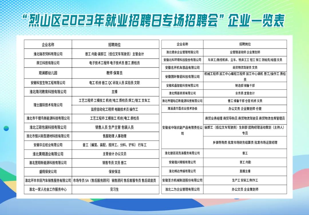 硚口区托养福利事业单位招聘公告及解读