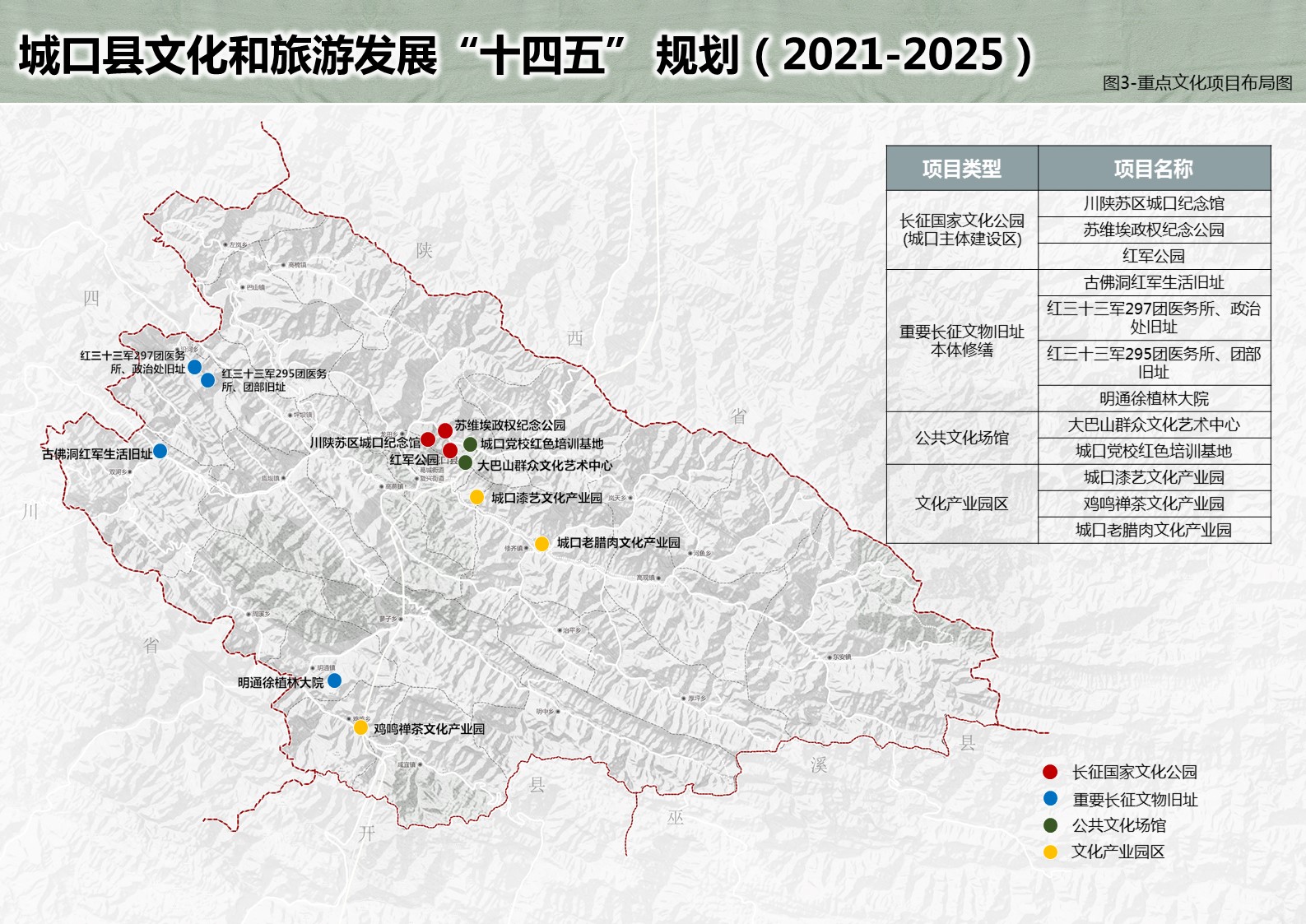 丰都县文化局发展规划，塑造文化未来，县域繁荣新篇章