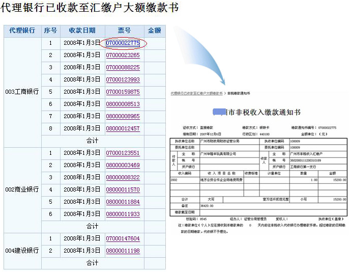 临河区数据和政务服务局新项目启动，数字化政务新里程碑