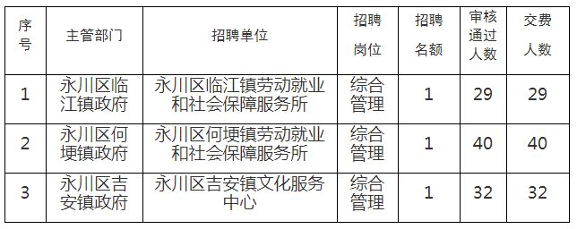 仪征市殡葬事业单位发展规划展望