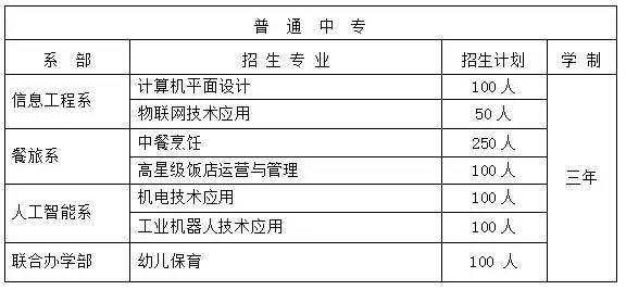 沾益县成人教育事业单位最新动态报道