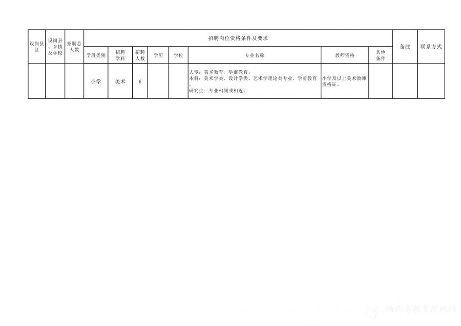 碑林区特殊教育事业单位项目最新进展及其社会影响分析