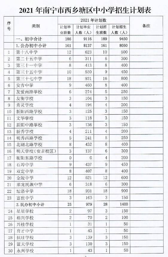 镇原县小学最新招聘信息汇总