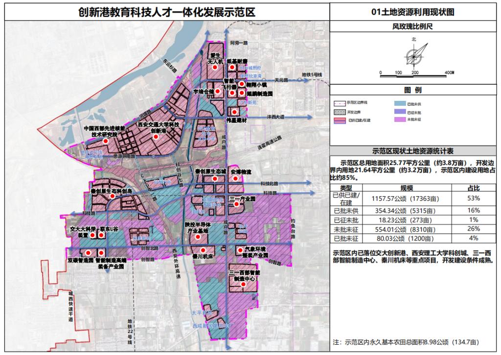 西工区剧团未来发展规划揭晓