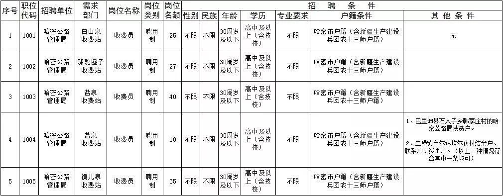 2024年12月 第448页