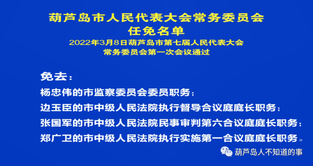 葫芦岛市工商行政管理局人事任命最新动态