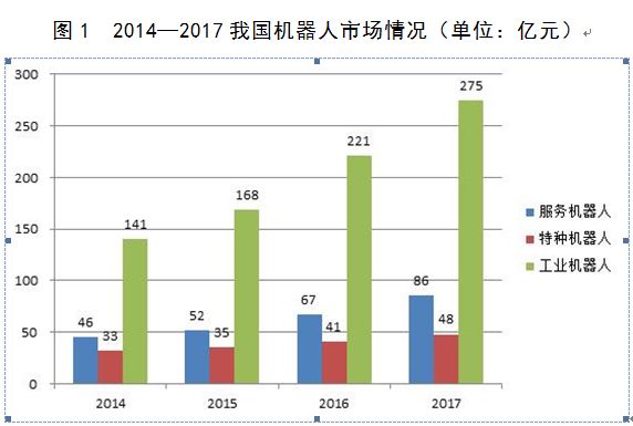 西安市农业局最新发展规划，塑造现代化农业新面貌