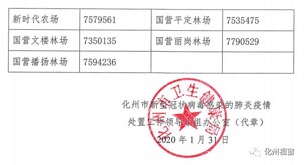 2024年12月28日 第3页