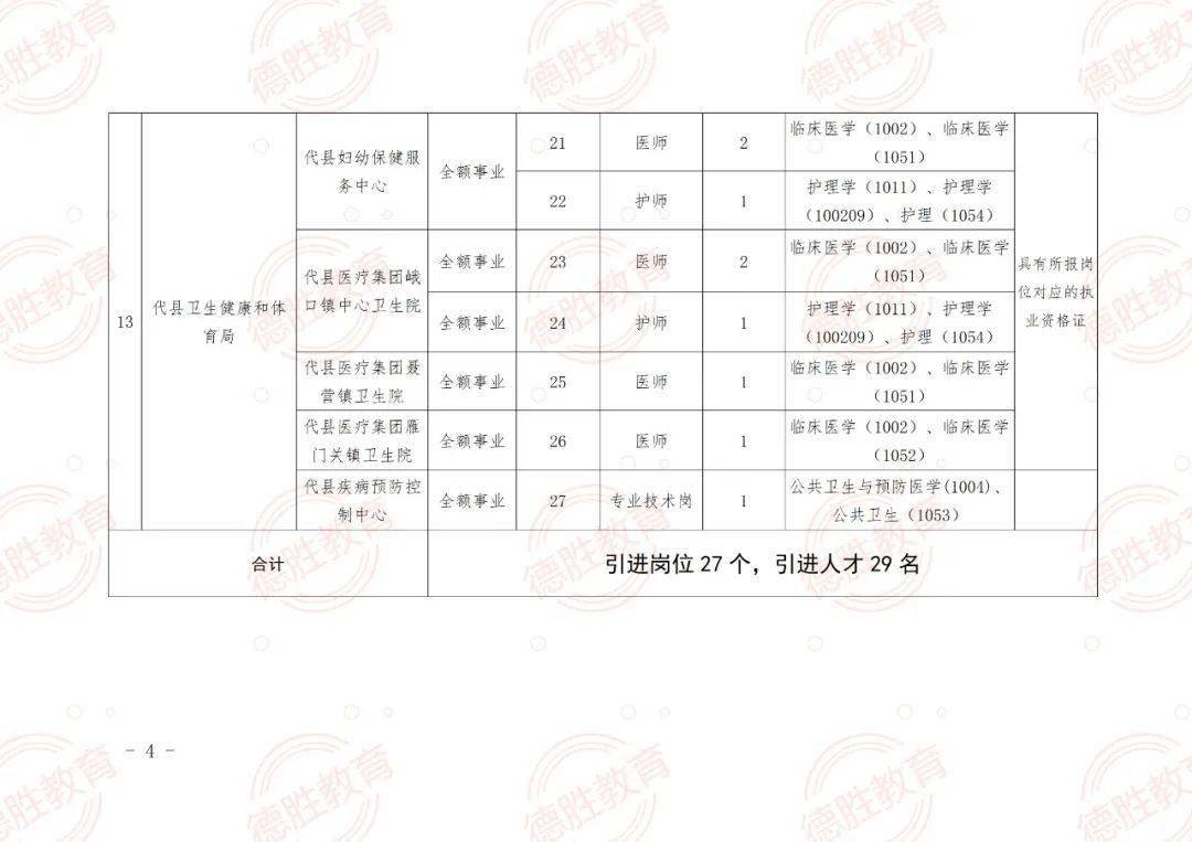 吴忠市人事局最新招聘信息全面解析