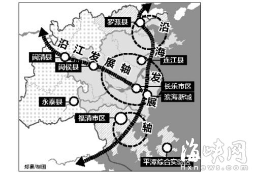 福州市卫生局最新发展规划深度解析