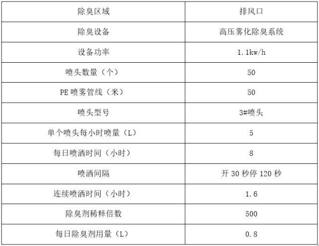 新澳2024年精准资料32期,高速响应计划实施_T41.630