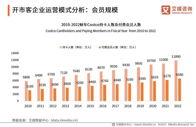 2024年奥门管家婆资料,深层数据执行策略_yShop90.810