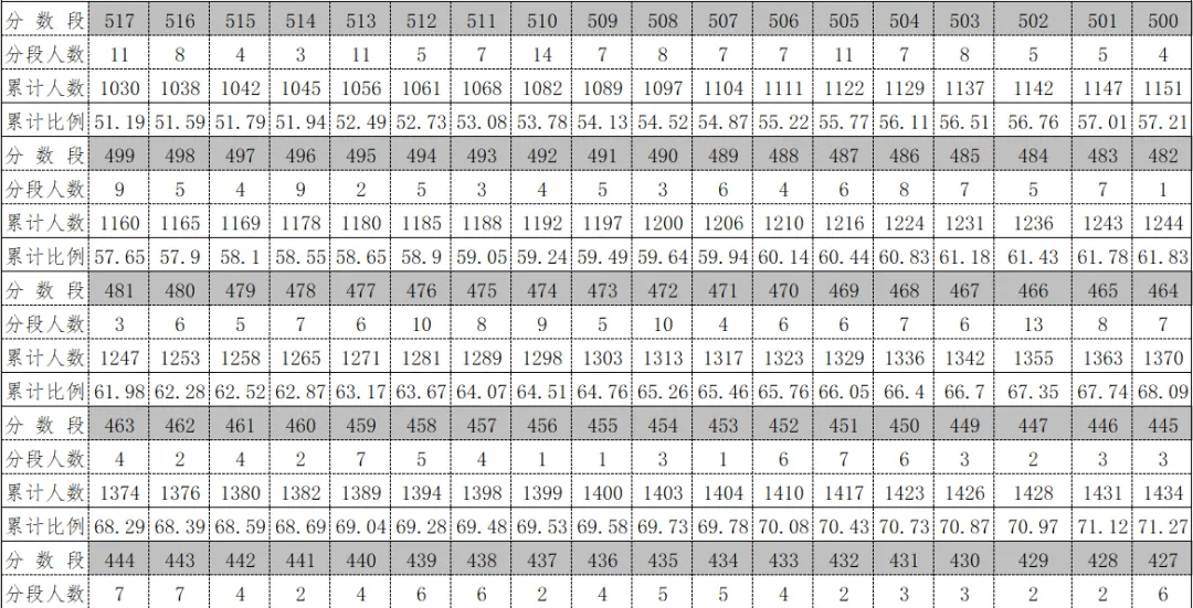 2024新澳门开奖结果记录,动态调整策略执行_限定版18.392