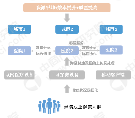 新奥门最新最快资料,深层数据策略设计_2D96.929