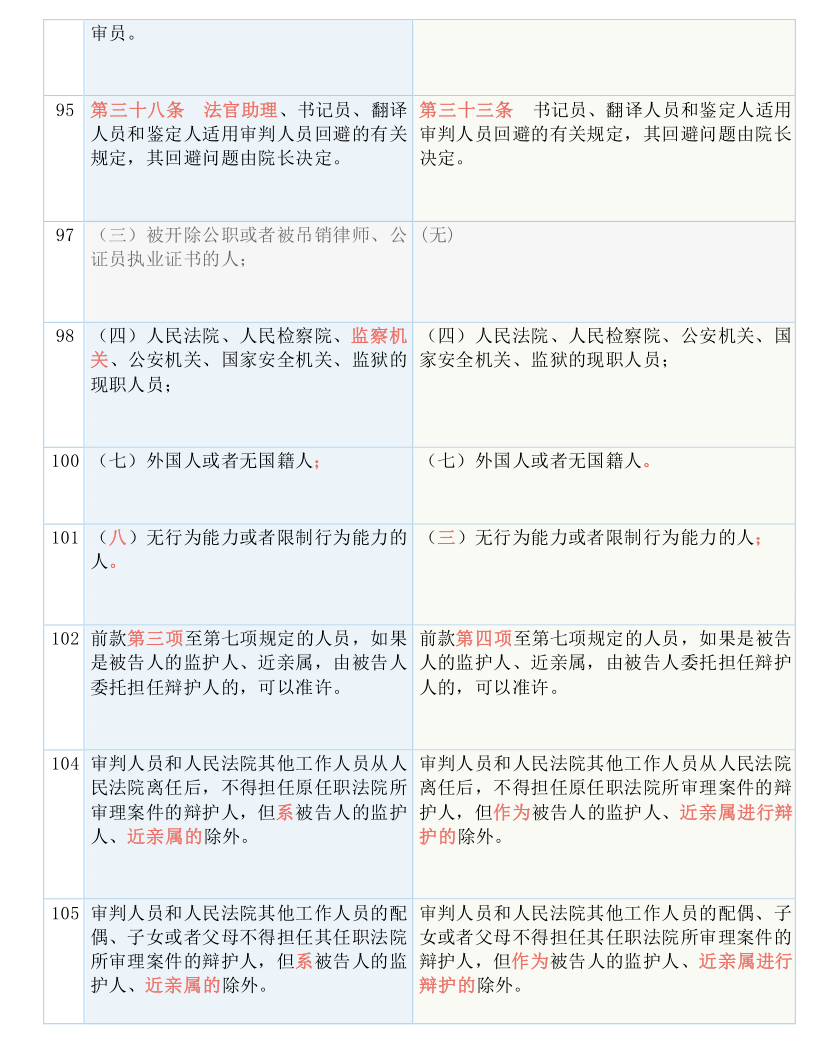 广东八二站82953ccm,涵盖了广泛的解释落实方法_尊贵版61.458