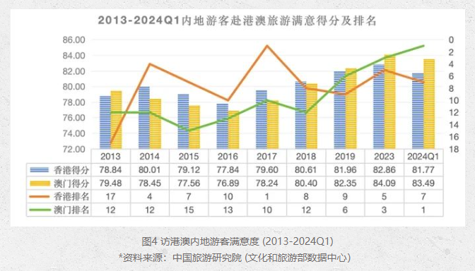 新澳门天天开奖结果,效率资料解释落实_粉丝款29.315