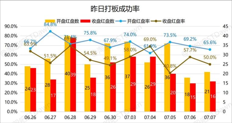 大连热电重组最新消息,数据解析计划导向_3K89.265