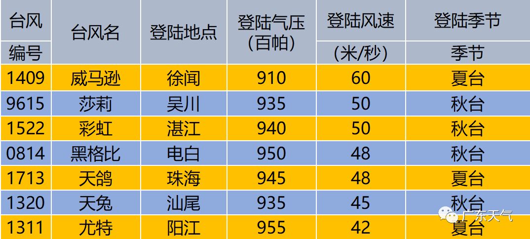 新粤门六舍彩资料正版,实时信息解析说明_进阶版97.877