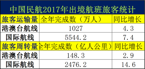 九点半开奖的澳门,实地设计评估数据_tool55.647