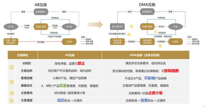 2024年澳门王中王天天,高度协调策略执行_5DM96.762